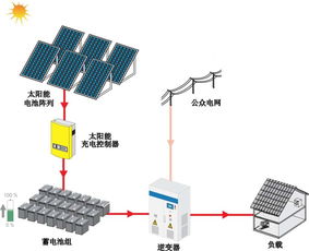 【开窗机开窗器_电动开窗机_手摇开窗器_消防控制箱】-